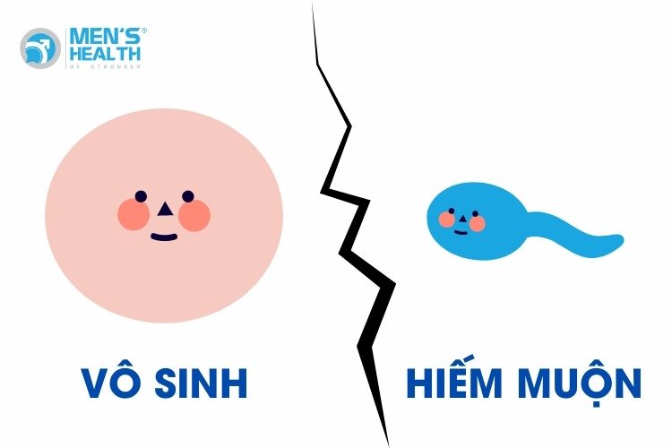 Viêm tuyến tiền liệt tiến triển nghiêm trọng có thể gây vô sinh, hiếm muộn ở nam giới